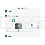 Инжектор PoE++ TP-Link TL-POE170S, фото14