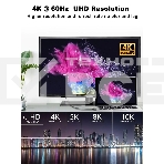 Кабель USB3.1 CM-HDMI 1.8M CU423MC-1.8M VCOM, фото20