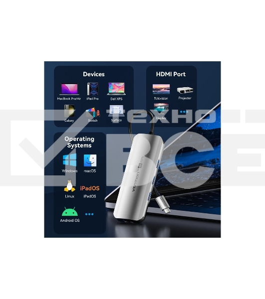 Мультифункциональный хаб Vention USB Type C 8 в 1