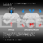 Вытяжка встраиваемая Hyundai HBB 6033 IX нержавеющая сталь управление: кнопочное (1 мотор), фото7