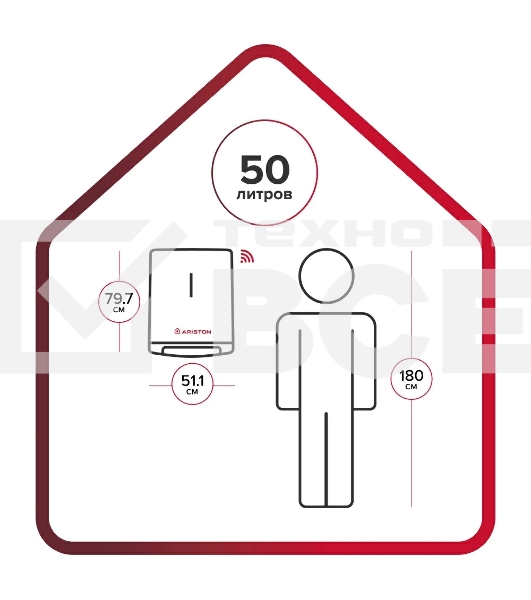 Водонагреватель Ariston Velis Lux Inox PW ABSE WIFI 50 2.5кВт 50л электрический настенный/серый