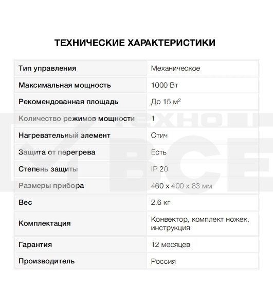 Конвектор Starwind SHV1010 белый, 1000 Вт, 15 м2, термостат