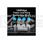 Мультифункциональный хаб Vention USB Type C 9 в 1, фото8
