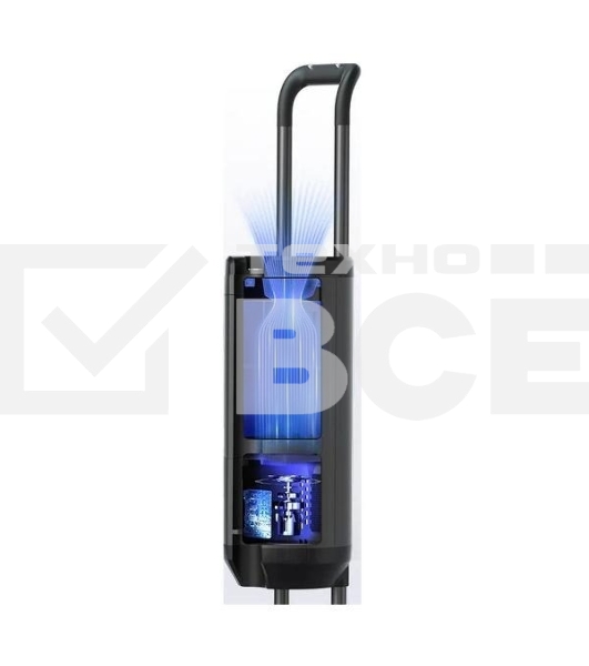 Вертикальный пылесос Roidmi Cordless vacuum cleaner with selfcleaning station X200 Jet