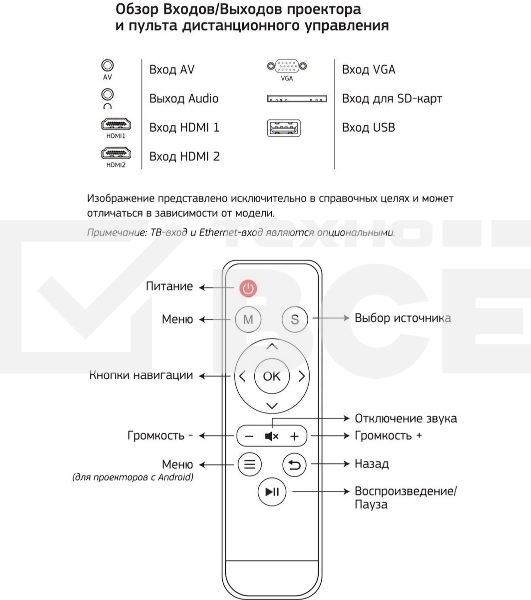 Проектор Cactus 1900 LUMENS CS-PRE.05B.WXGA