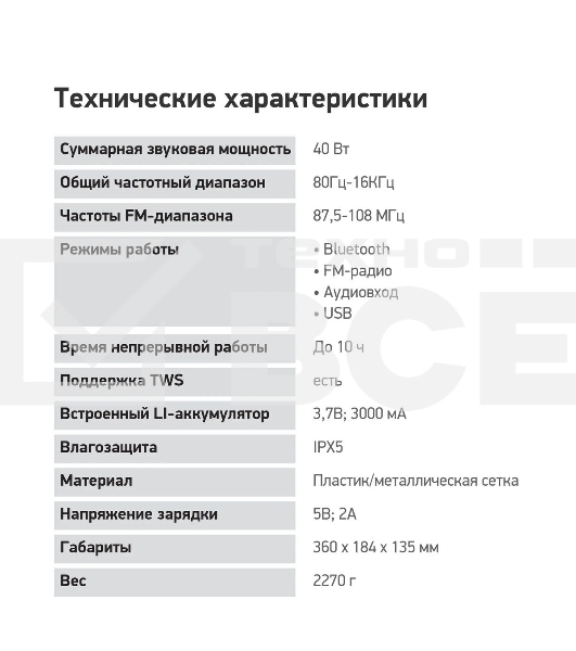 Колонка портатитвная Digma D-PS1531 черный/черный 40W 2.0 BT 10м 3000mAh (SP1531B)