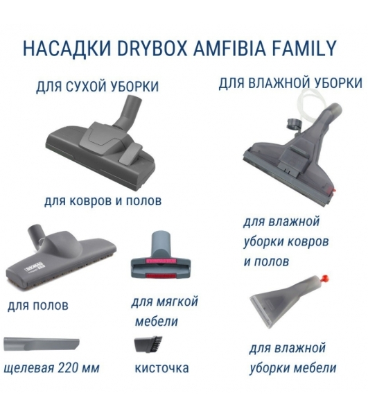 Пылесос моющий Thomas DRYBOX AMFIBIA FAMILY черный/бирюзовый, 325/1700 Вт, уборка влажная/сухая, пылесборник контейнер 2.6 л