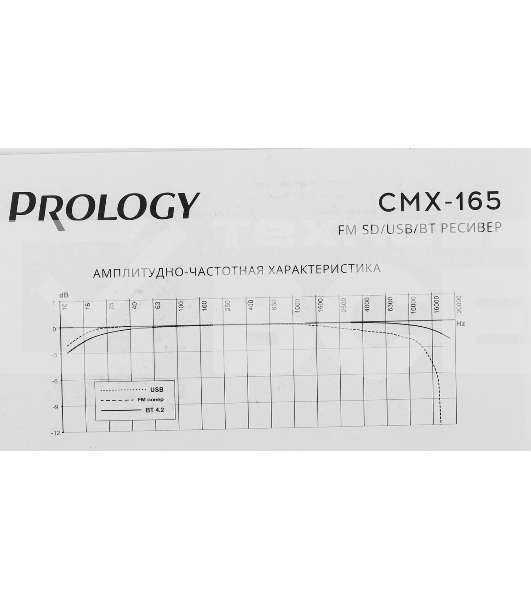 Автомагнитола Prology CMX-165 1DIN 4x55Вт