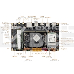 Одноплатный компьютер Firefly AIO-3399J-4GB 4G+16G HDMI IN, Core-3399J soldered with his backplane, фото2