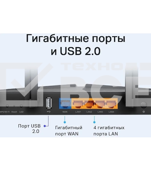 Роутер TP-Link Archer AX20 AX1800 Двухдиапазонный Wi-Fi 6 роутер