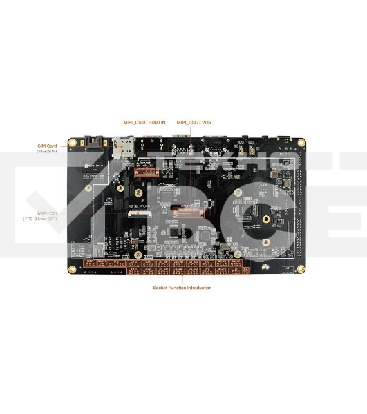 Одноплатный компьютер Firefly AIO-3399J-4GB 4G+16G HDMI IN, Core-3399J soldered with his backplane