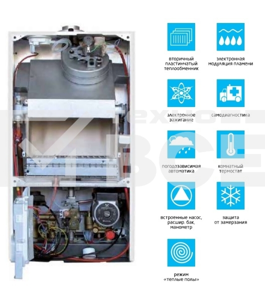 Котел газовый настенный компактный BAXI ECOFOUR 1.24