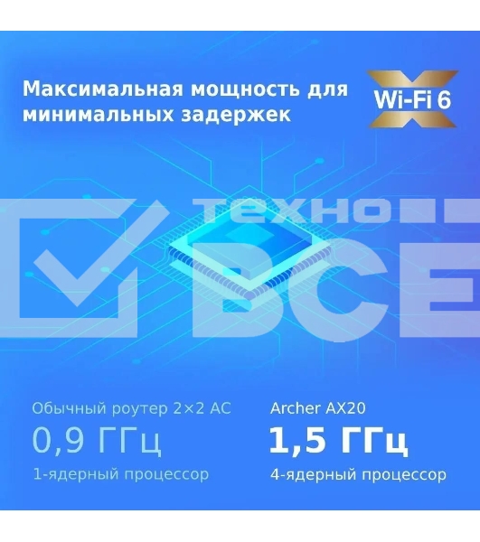 Роутер TP-Link Archer AX20 AX1800 Двухдиапазонный Wi-Fi 6 роутер