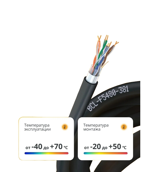 Кабель витая пара Bion BCL-F5480-381 F/UTP, кат.5e, 4x2x0,48 мм AWG 24, медь, одножильный, PE, для внешней прокладки, 305м, черный
