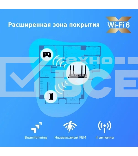 Роутер TP-Link Archer AX20 AX1800 Двухдиапазонный Wi-Fi 6 роутер