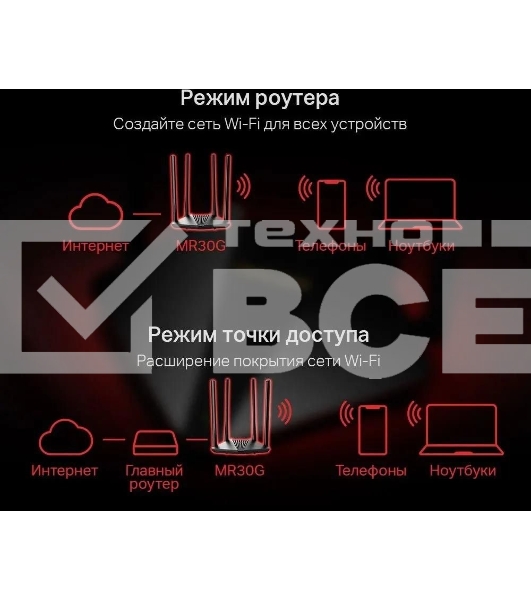 Wi-Fi роутер MERCUSYS MR30G, Wi-Fi 5, AC1200, 2.4/5ГГц, 2 LAN, черный