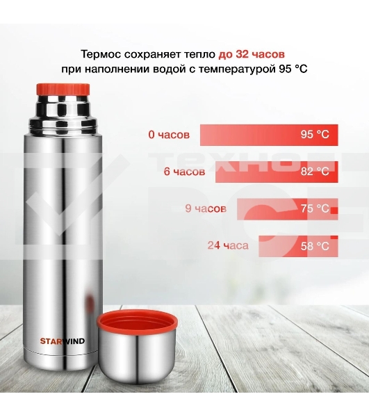 Термос Starwind 10-1000 1 л. серебристый/красный, картонная коробка