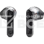 Наушники JBL  ghost черный  TUNE FLEX, фото8