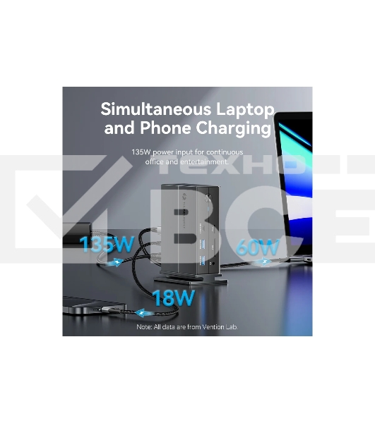 Мультифункциональная док-станция Vention USB Type C 14 в 1 с поддержкой Thunderbolt 4