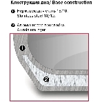 Кастрюля Rondell RDS-755 Balance 5 л 24 см, нержавеющая сталь 18/10, с крышкой, фото2