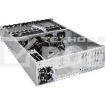 Серверная платформа ExeGate EX292421RUS Pro 3U660-HS16 <RM 19