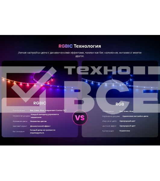 Лента светодиодная умная Yeelight, 12 метров / RGBIC+ BLE / YLYDD-0039