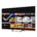 Телевизор Haier 32