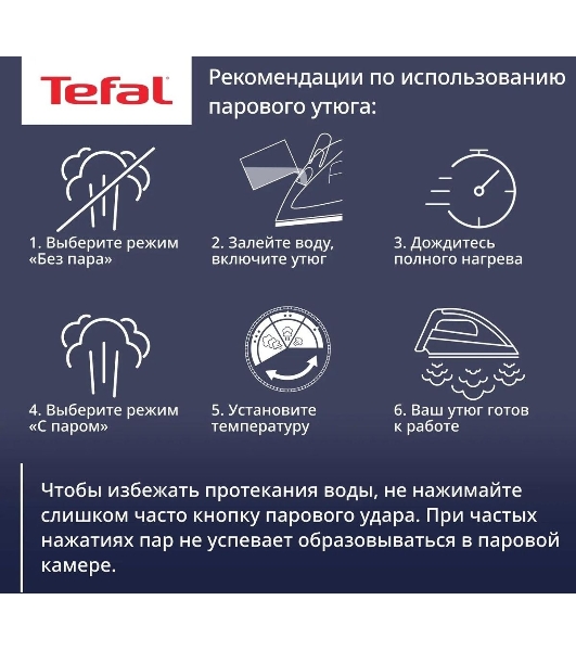 Утюг Tefal FV5718E0 бирюзовый, 2500 Вт, 45 г/мин, 195 г/мин, 270 мл