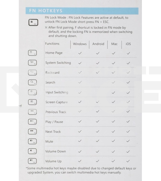 Комплект клавиатура+мышь A4Tech FStyler FB2535C беспроводной, USB + Bluetooth, 2000 DPI, белый