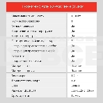 Мясорубка электрическая Starwind SMG3120 1500Вт белый, фото9