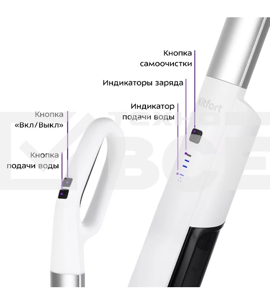 Электрошвабра KITFORT КТ-5174