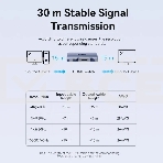 Переключатель (switch) 3x1 Vention HDMI v2.0, фото11