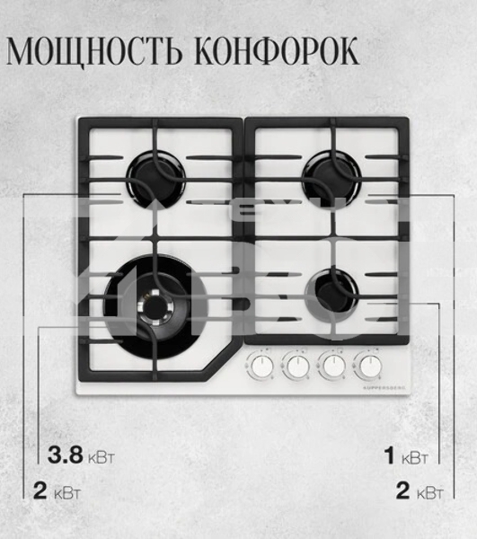Варочная панель Kuppersberg FG 63 W