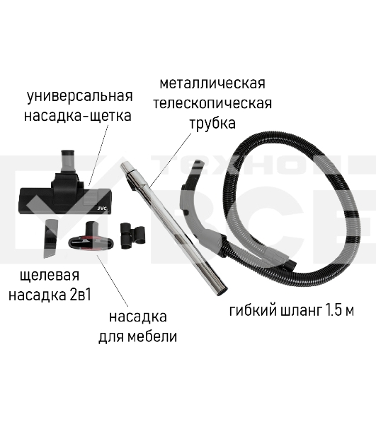 Пылесос JVC JH-VC401 бирюзовый/серый, 320/1800 Вт, уборка сухая, пылесборник контейнер 2,5 л.