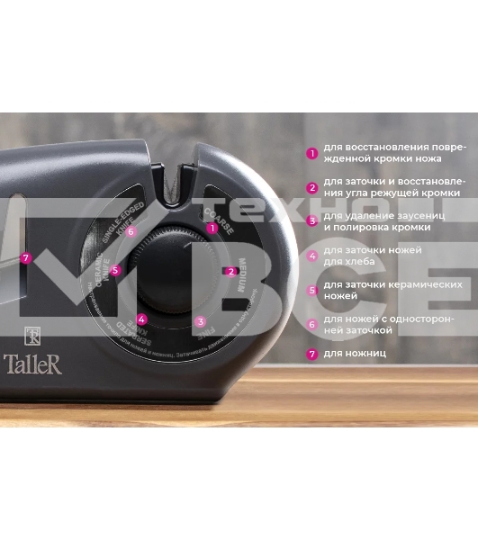 Точилка TALLER 62509