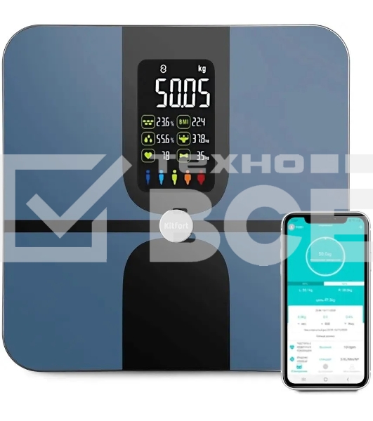 Весы напольные электронные Kitfort КТ-816 макс.180кг темно-синий/черный