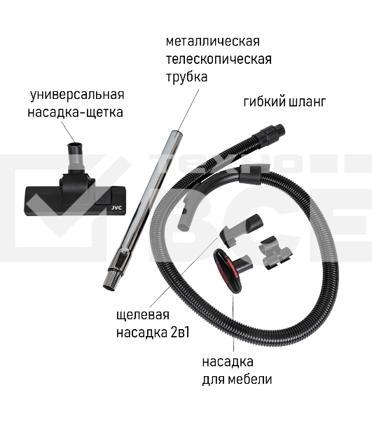 Пылесос JVC JH-VC411 черный, 400/2200 Вт, уборка сухая, пылесборник контейнер, 3 л.