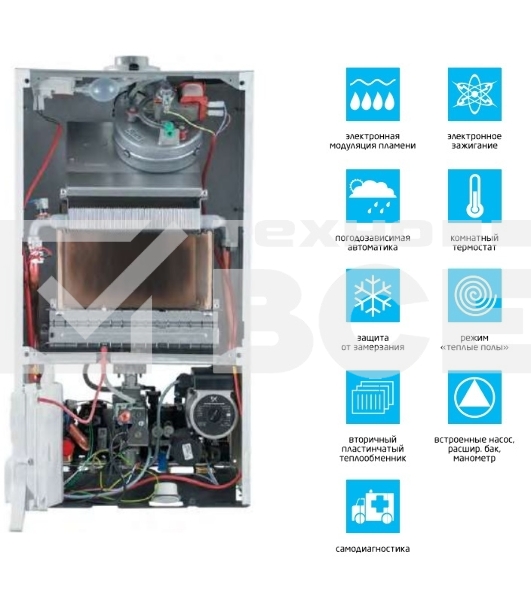 Котел газовый настенный компактный BAXI ECO-4S 10 F