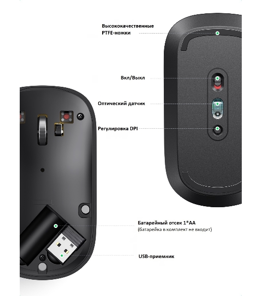 Мышь UGREEN Wireless MU001 (Light Gray)