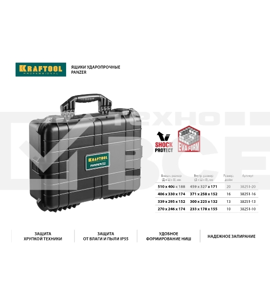 Ящик ударопрочный KRAFTOOL 'PANZER' пластиковый, степень защиты IP55, 20'