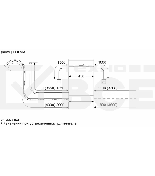 Встраиваемая посудомоечная машина Bosch SPV2IKX54Q, 45 см, 9 комплектов, 5 программ, 2 корзины, электронное управление, дисплей, HygienePlus, VarioSpeed Plus, конденсационная сушка, энергоэффективность А+, уровень шума 48 дБ, цвет белый