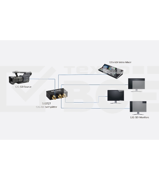 Усилитель-распределитель MuxLab 500727 12G-SDI 1х4