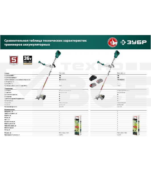 Триммер Зубр 36В бесщеточный, 2х18В АКБ (2А·ч) . ТАБ-365-22