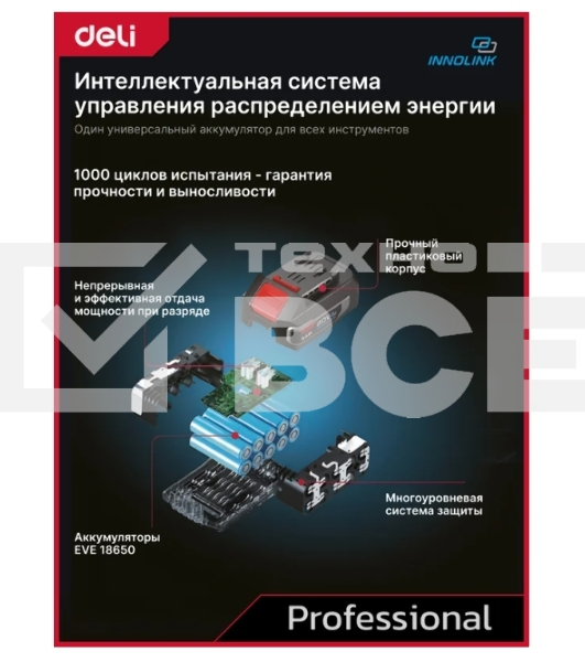 Дрель-шуруповерт Deli DE-CZ20-1D2, Аккумуляторная, 20В, 2 АКБ, Ударная, Сумка