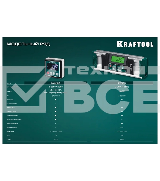 Уровень-уклономер электронный Kraftool EXTREM 34686