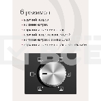 Электрическая мини-печь Krona OFEN 28 BL, фото11