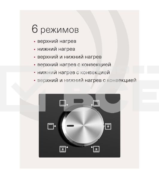 Электрическая мини-печь Krona OFEN 28 BL