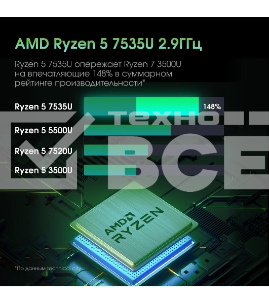 Моноблок Digma Pro Vision 23.8' Full HD Ryzen 5 7535U (2.9) 16Gb SSD 512Gb RGr CR Windows 11 Pro Eth WiFi BT 90W клавиатура мышь Cam черный 1920x1080