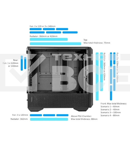 Компьютерный корпус LIAN LI Lancool III RGb белый