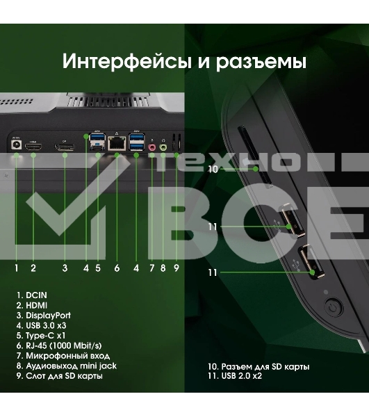 Моноблок Digma Pro Vision 23.8' Full HD Ryzen 5 7535U (2.9) 16Gb SSD 512Gb RGr CR Windows 11 Pro Eth WiFi BT 90W клавиатура мышь Cam черный 1920x1080